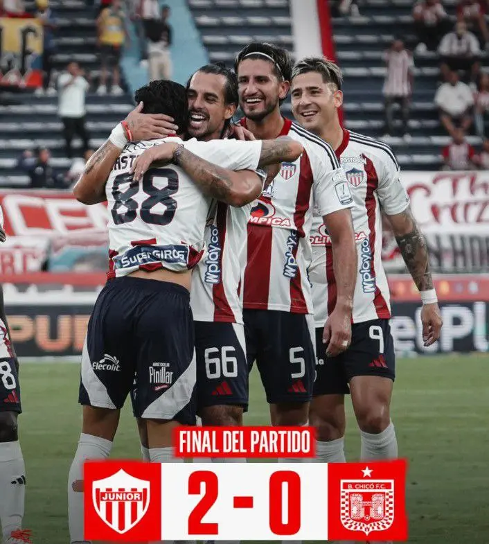 Junior de Barranquilla se Consolida como Líder Invicto tras Vencer 2-0 a Boyacá Chicó